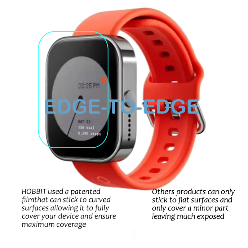 HD Clear TPU Hydraulic Screen  - Hydrogel Screen Protector のレビューと価格