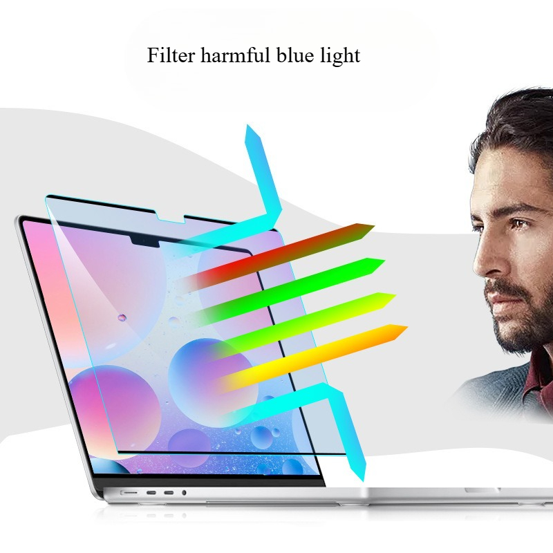 Anti-blue light Magnetic Scree - Matte Anti Glare Screen のレビューと価格