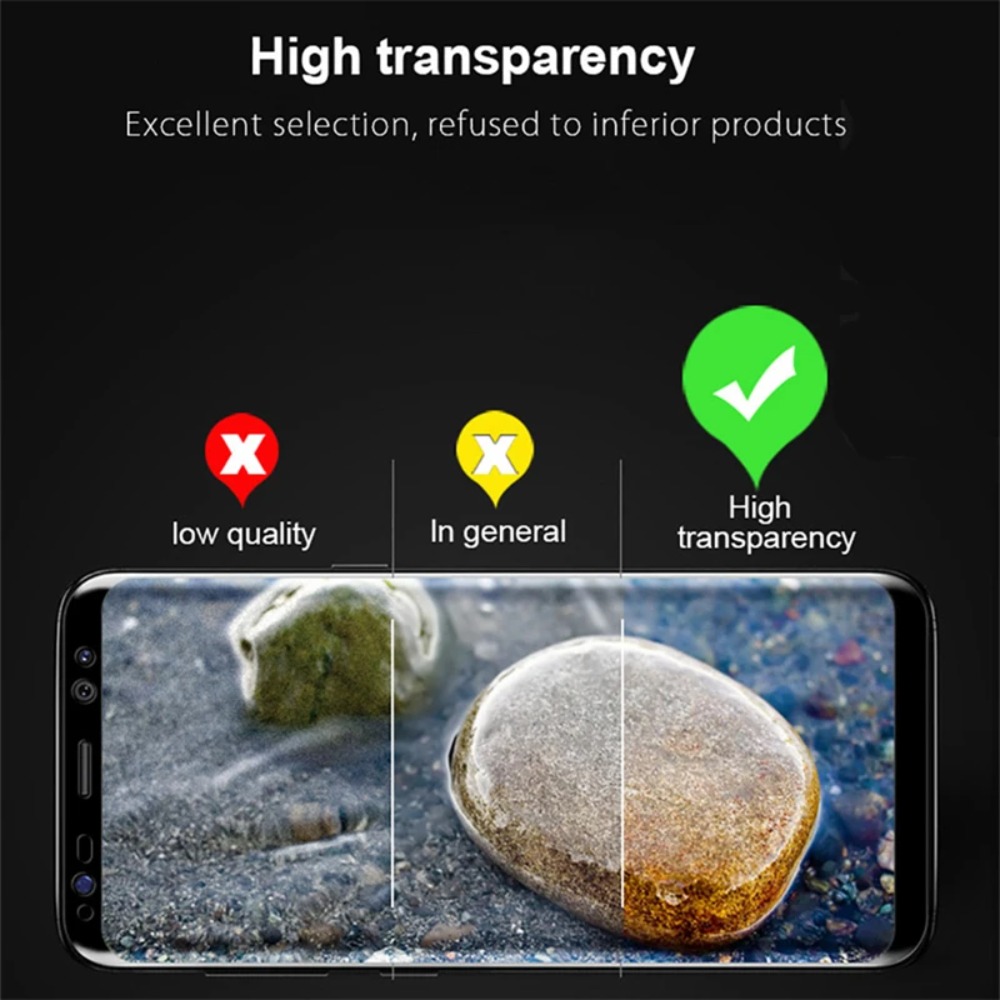 HD Curved Edge Full Cover Temp - Curved Edge Screen のレビューと価格
