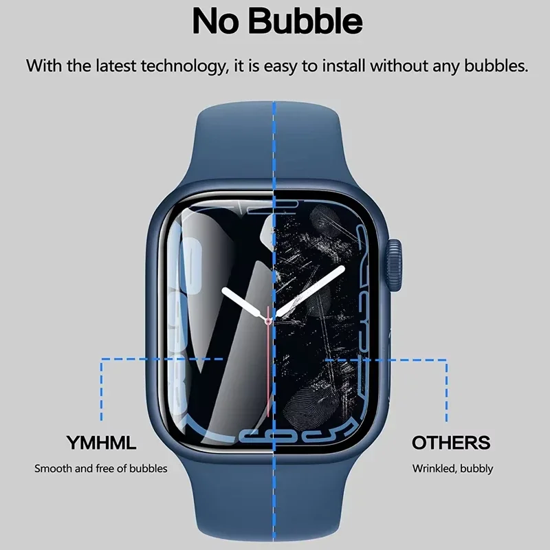 Protector Film For Apple Watch - Smartwatch Screen Film のレビューと価格