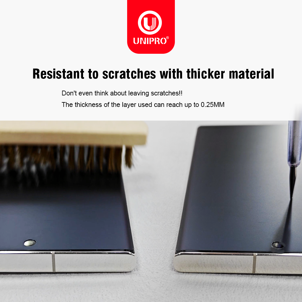 UNIPRO 250um HD MATTE UV Fiber - Screen Protector Cutter のレビューと価格