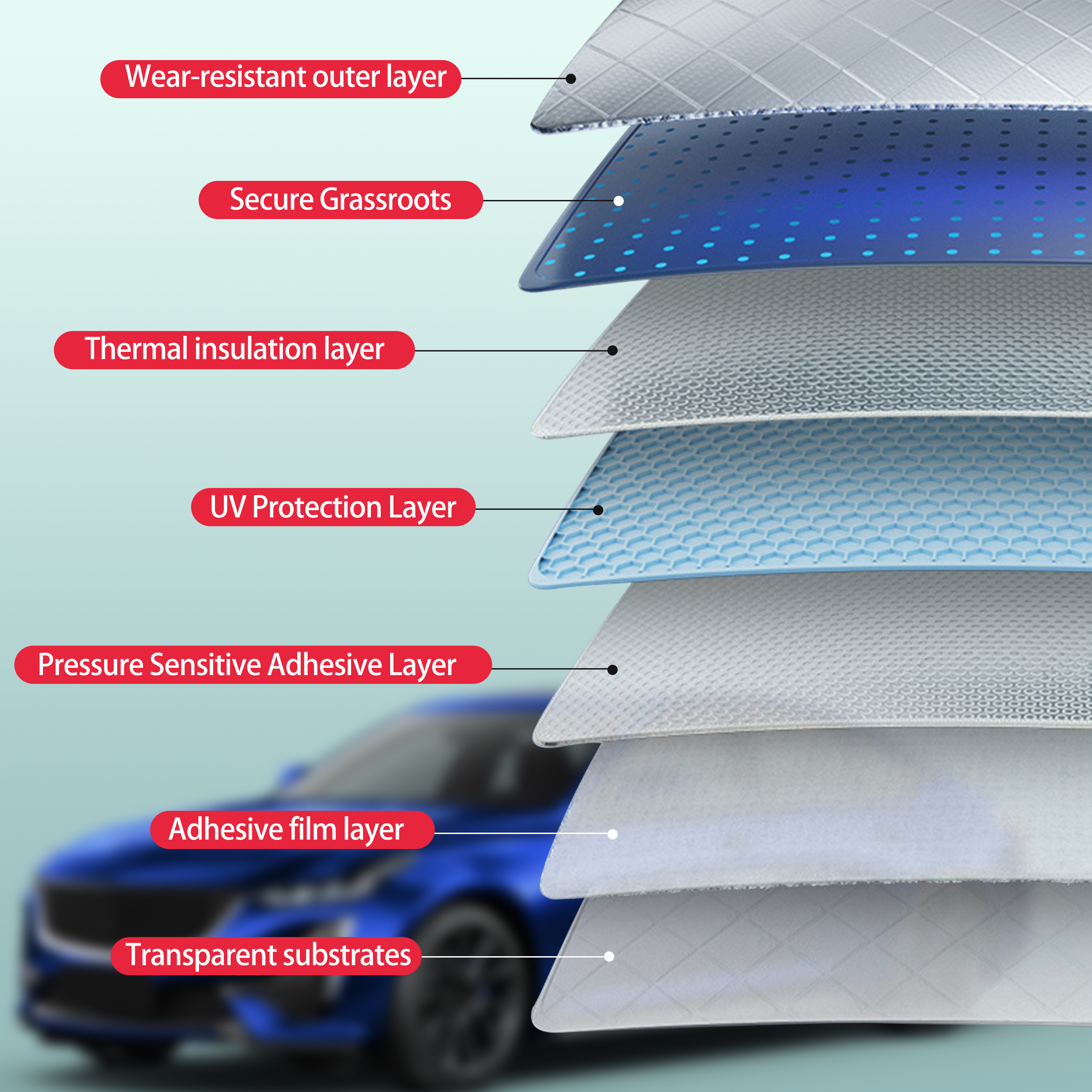 Precut Window Tint for Fiat 50 - Glass Protector Auto のレビューと価格