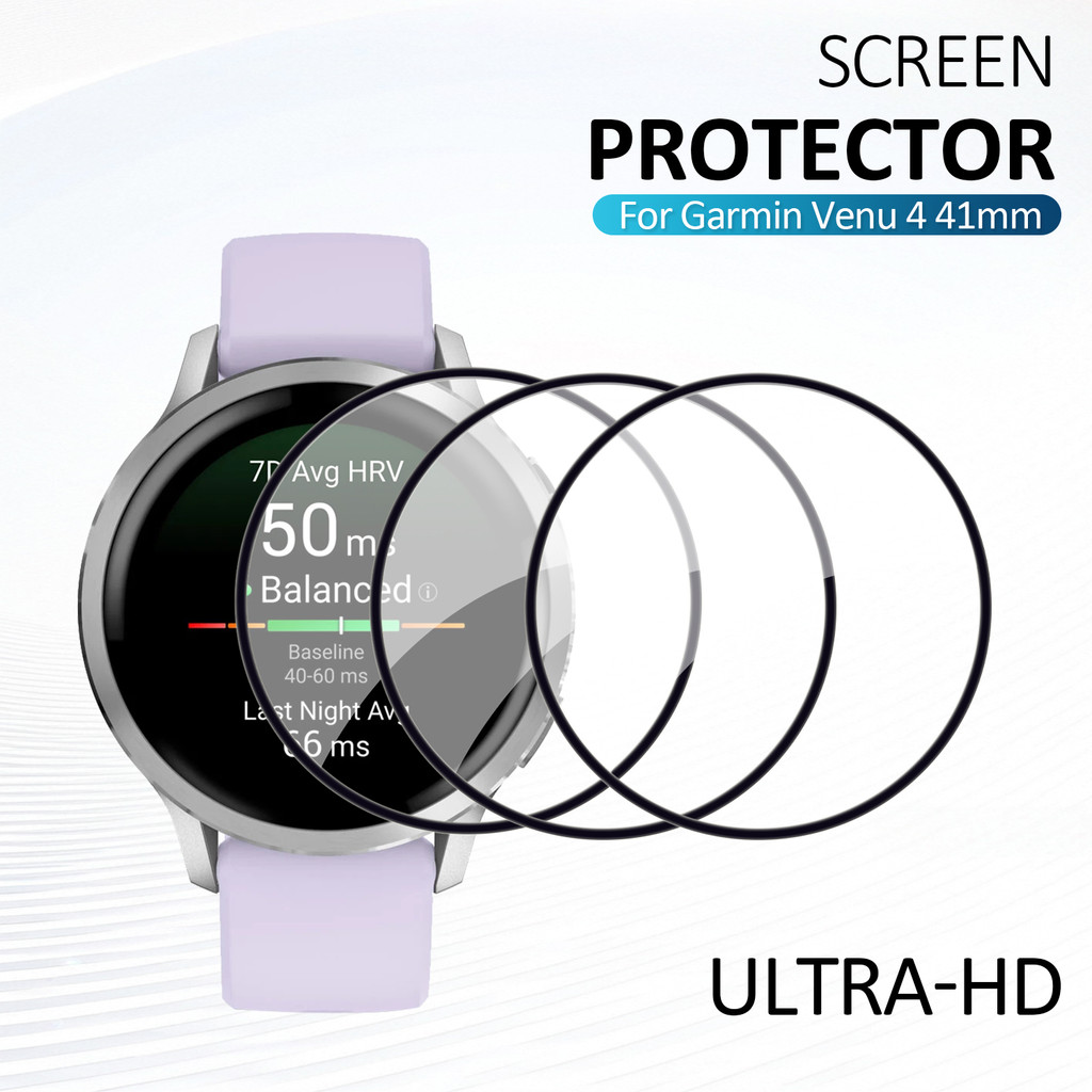 4PCS HD Screen Protectors Film - Hydrogel Screen Protector のレビューと価格