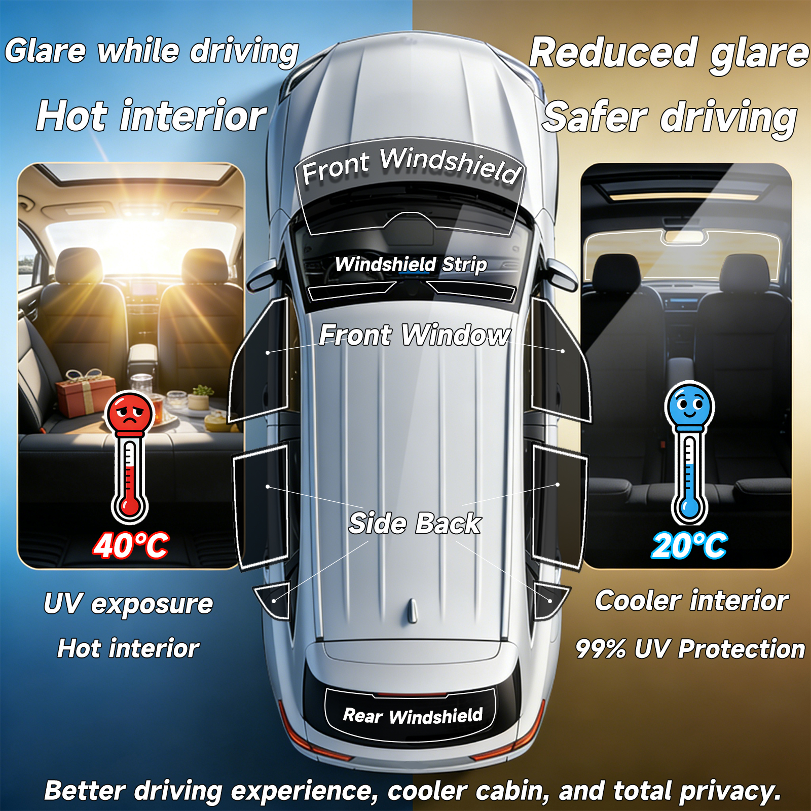 Precut Window Tint Car for Toy - Privacy Screen Protector のレビューと価格