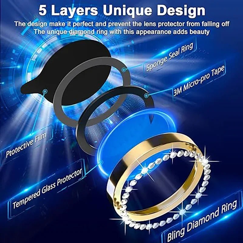 Glitter Camera Lens Protector  - Tempered Glass Screen 9H のレビューと価格