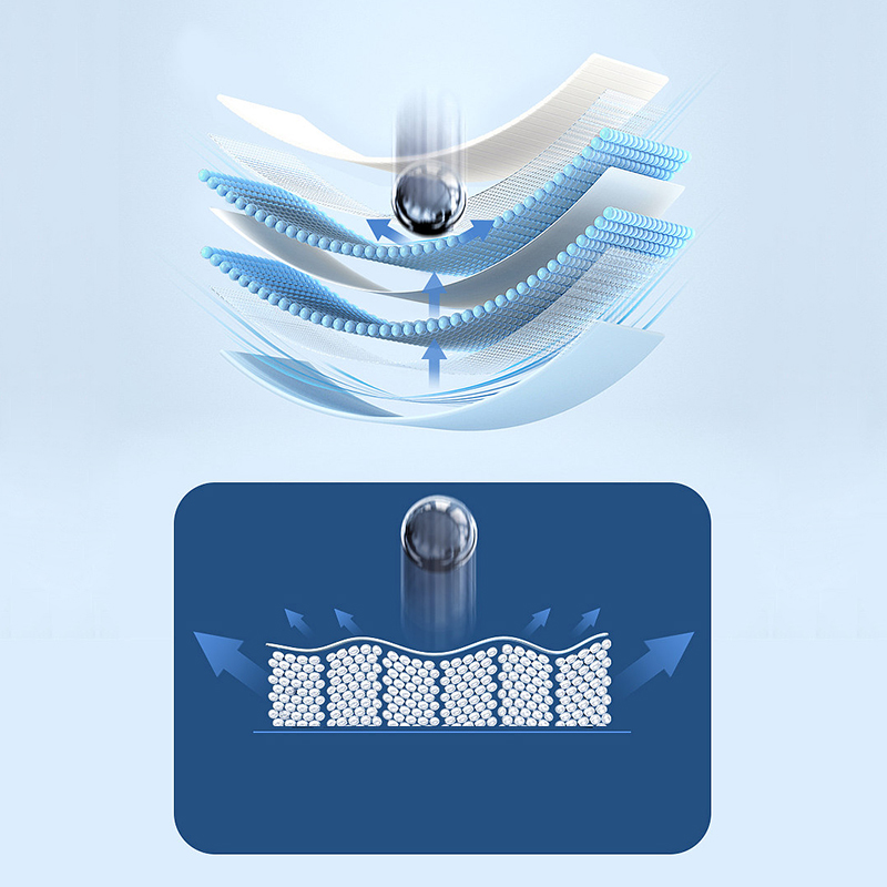 TUOLI HD 50PcsCellphone Screen - Screen Protector Cutter のレビューと価格