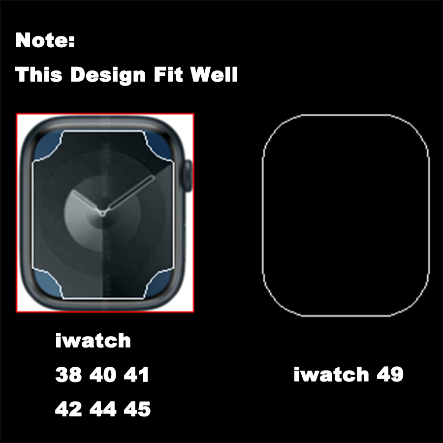 10Pcs Privacy Hydrogel Screen  - Privacy Screen Protector のレビューと価格