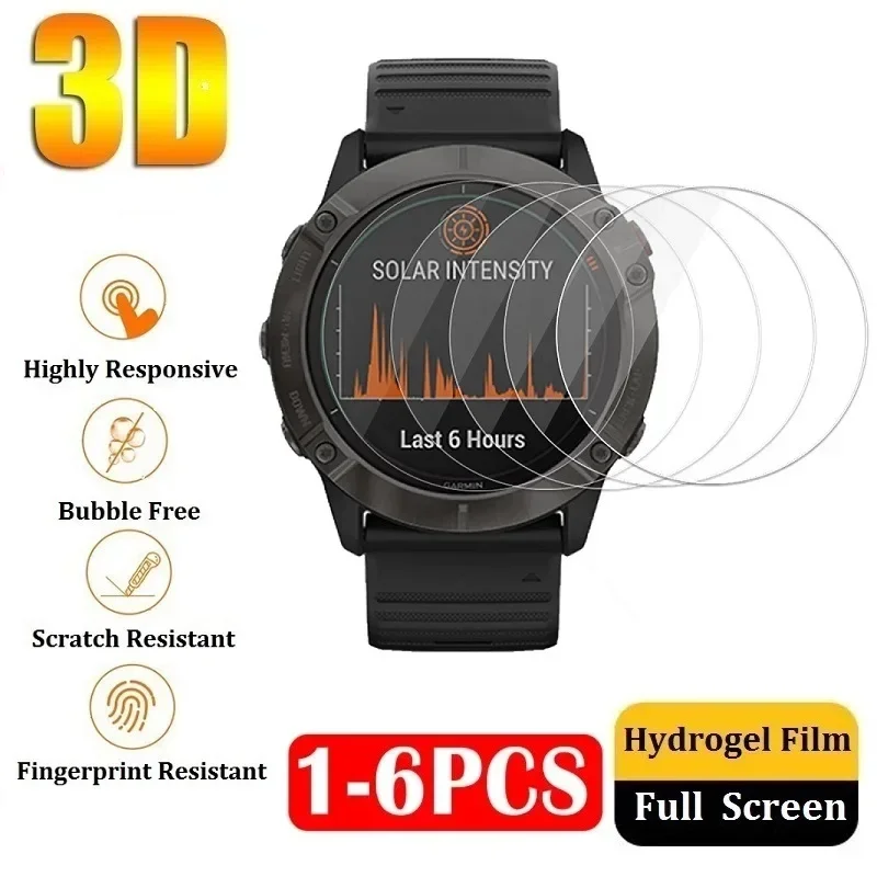Protective Hydrogel Film on Ga - Hydrogel Screen Protector のレビューと価格