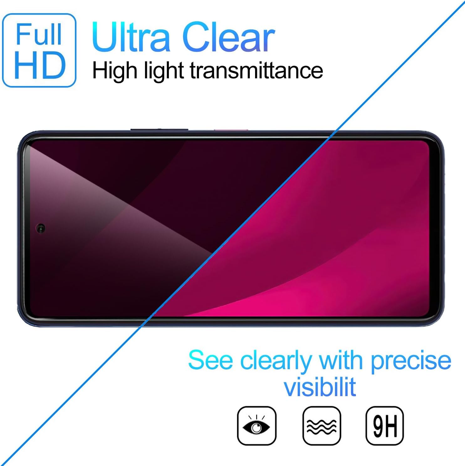 [2 PACK] Privacy Filter Temper - Privacy Filter 2Pack のレビューと価格
