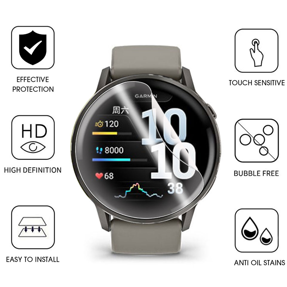 Soft Hydrogel Film For Garmin  - Hydrogel Screen Protector のレビューと価格