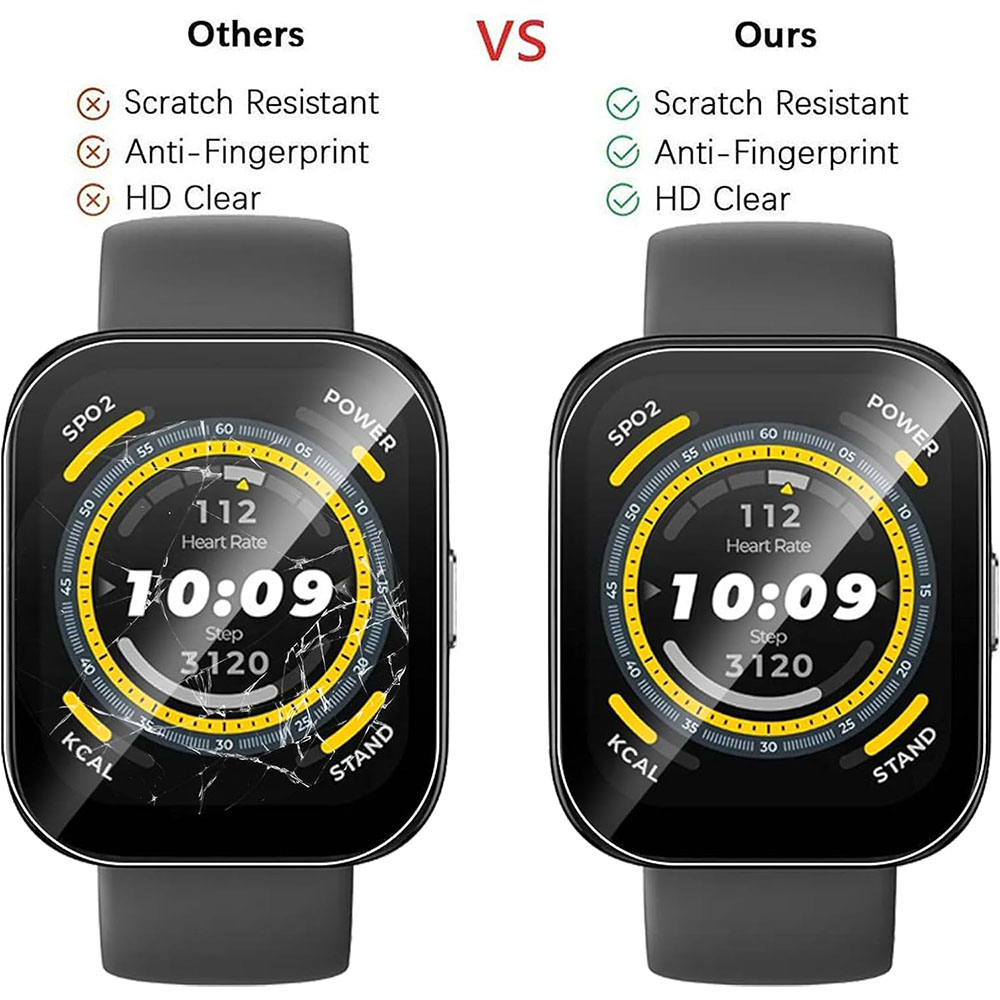 3PCS Clear HD Film Screen Prot - Hydrogel Screen Protector のレビューと価格