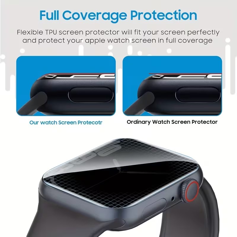 2Pcs Privacy Hydrogel Film For - Privacy Screen Protector のレビューと価格