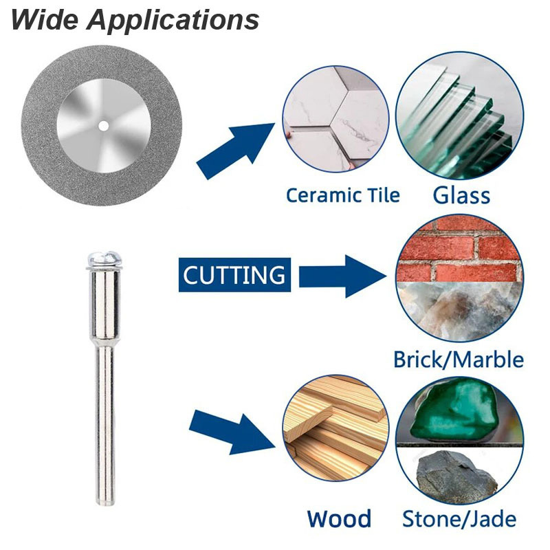 Diamond Blade Cut Off Disc Whe - Screen Protector Cutter のレビューと価格