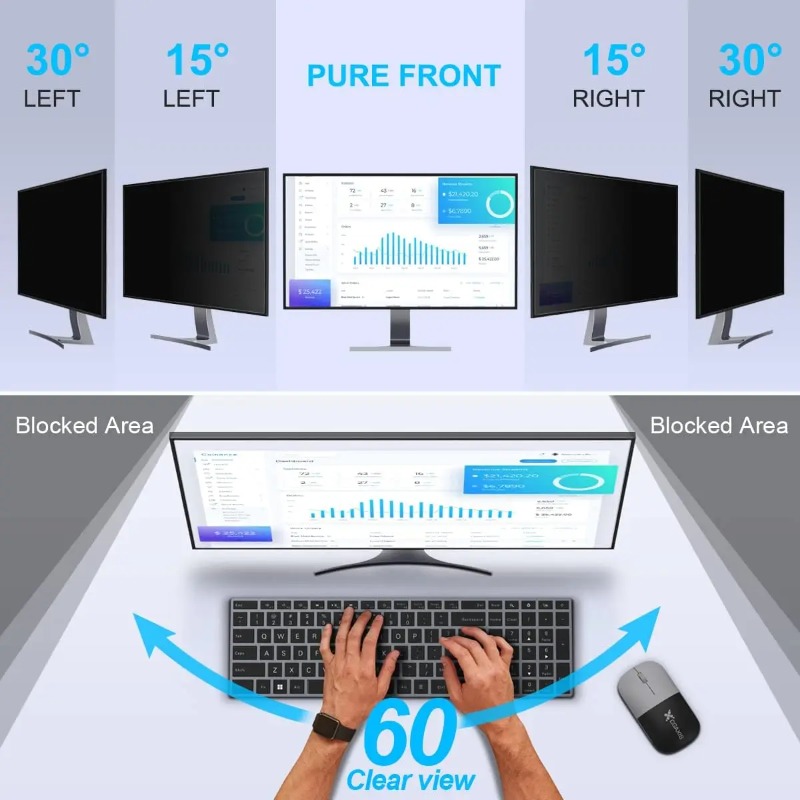 24inch Computer Privacy Screen - Privacy Filter 2Pack のレビューと価格