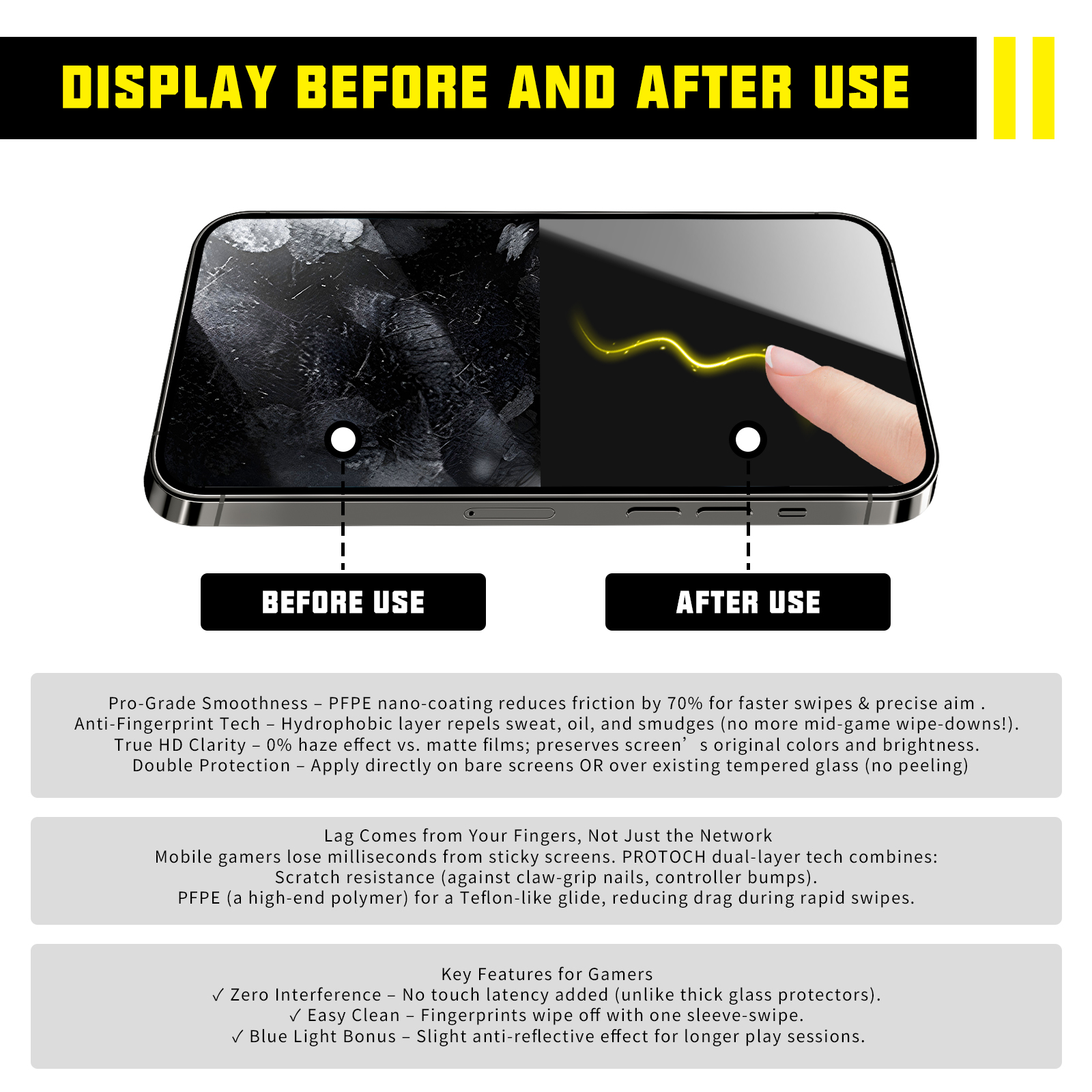 Hi-Tech NANO Liquid Glass Scre - Oleophobic Coating Spray のレビューと価格
