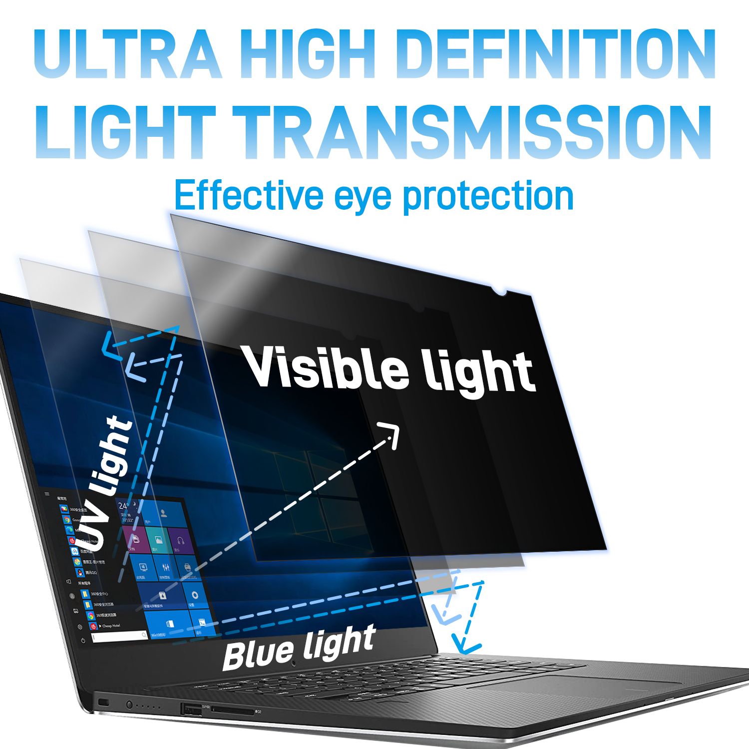 For Laptop 14 inch Privacy Ant - Matte Anti Glare Screen のレビューと価格
