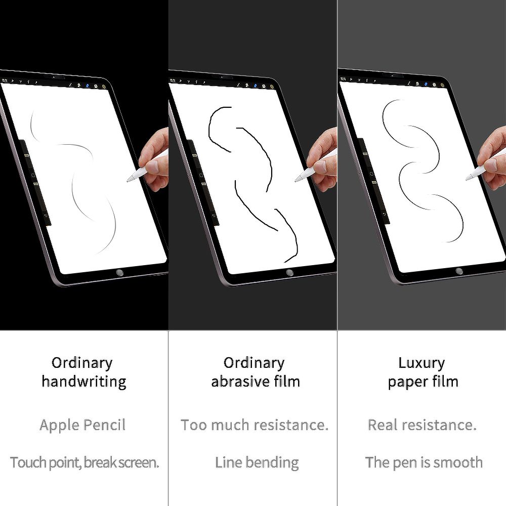2pcs Paper feel Film PET Anti  - Matte Anti Glare Screen のレビューと価格