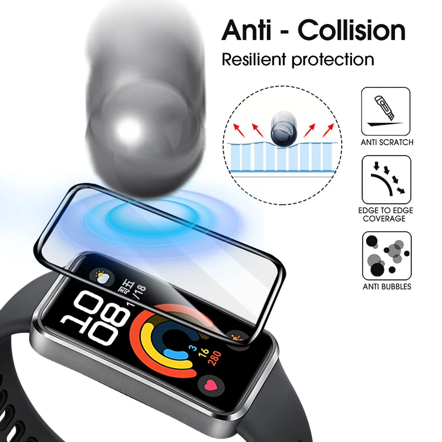 Flexible Screen Protectors for - Smartwatch Screen Film のレビューと価格